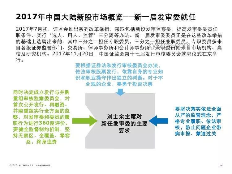 韦东奕现状趋势：健康与学术平衡的挑战与展望